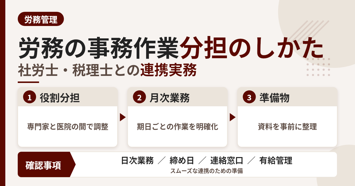 院長が労務の事務作業を抱えないための分担のしかた
