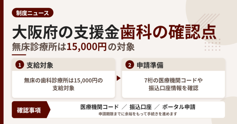 大阪府の物価高騰対策一時支援金、歯科の確認点